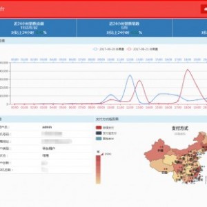 福建手机办公软件开发 创新机遇与地域优势的融合